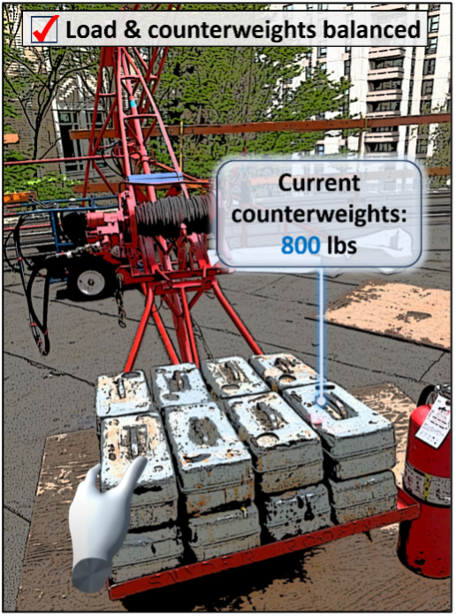 Diagram showing balanced counterweights on construction equipment